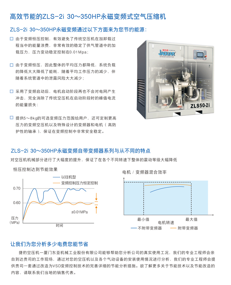 捷豹空壓機ZLS100-2i(100HP)